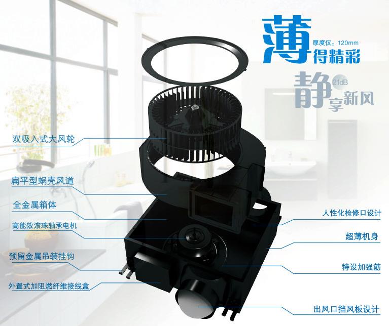 溫州靜音送風機環保設備哪家好，采購需要注意